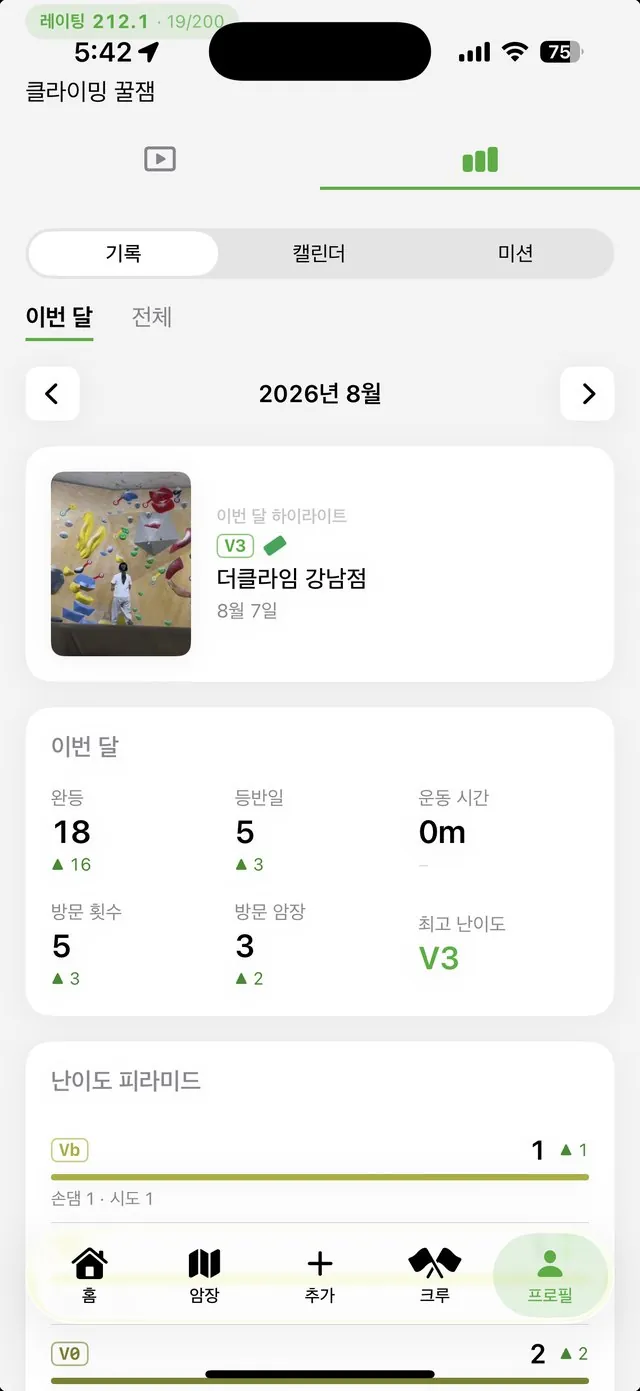 월간 기록 화면 — 이번 달 하이라이트, 완등·등반일·방문 암장 통계, 난이도 피라미드